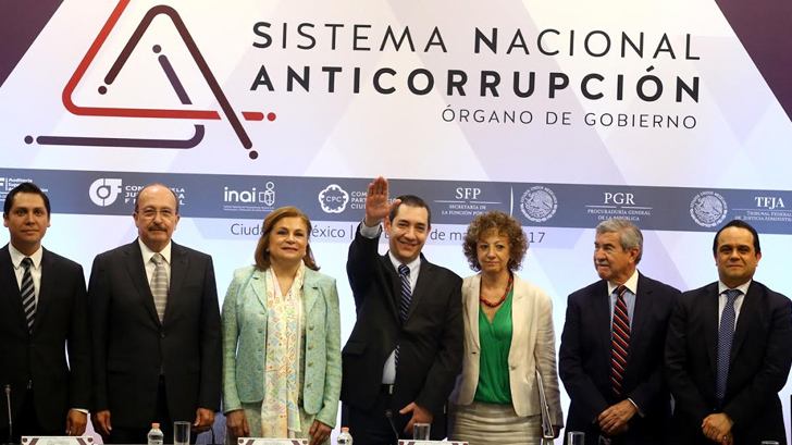 sistema anticorrupcion
