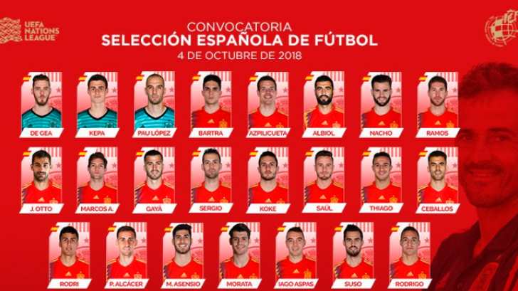 SeleccionSpainFechaFIFA
