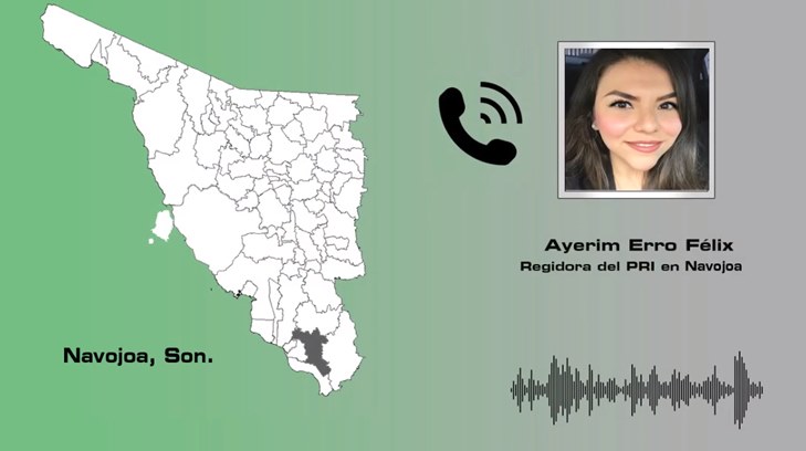 ayerim regidora