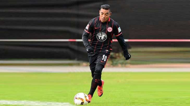MarcoFabian
