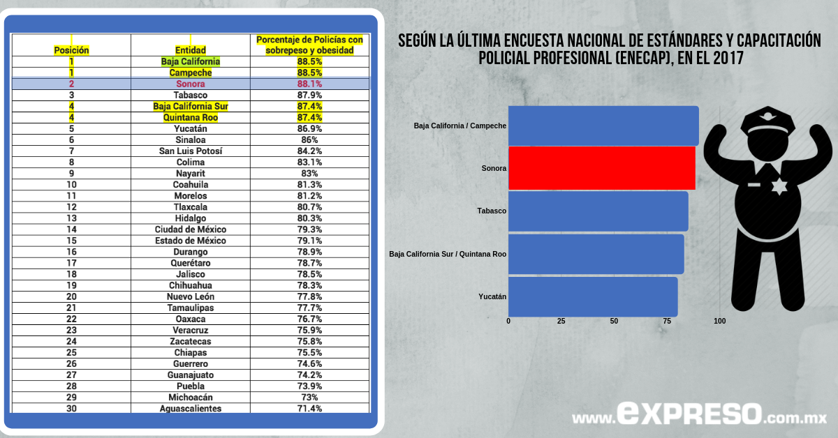 Tabla1