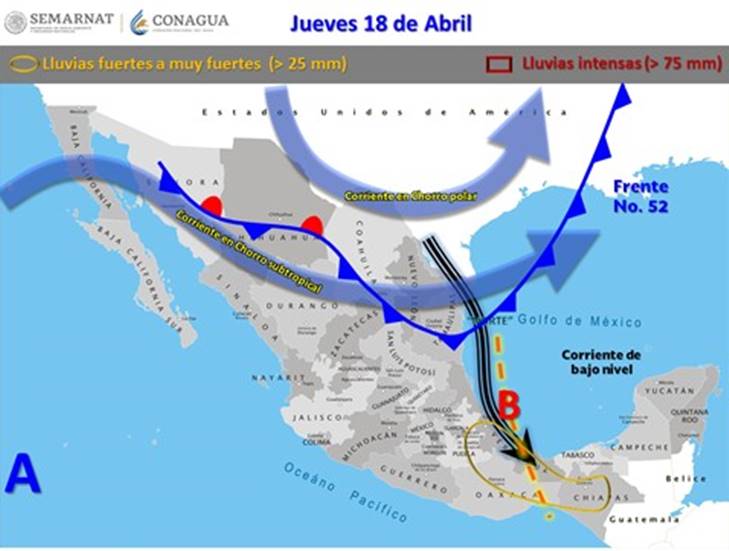 jueves