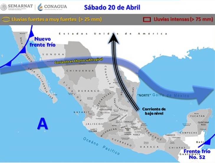 sabado