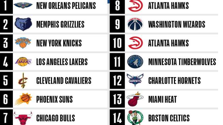 NBA