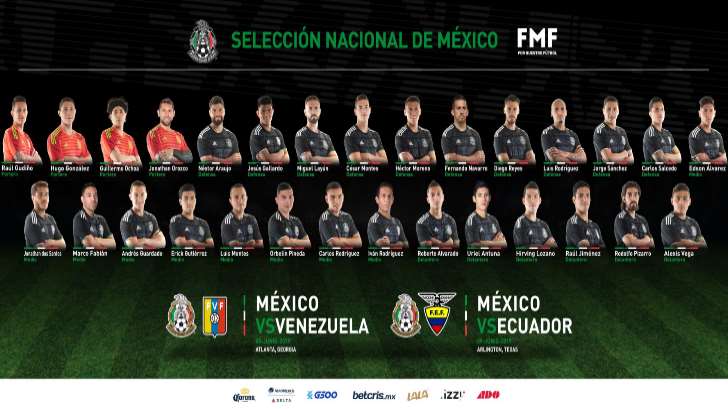 SeleccionMexicana