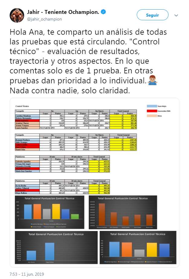 Conade2
