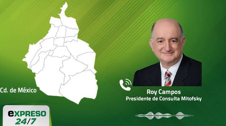 roy campos dos
