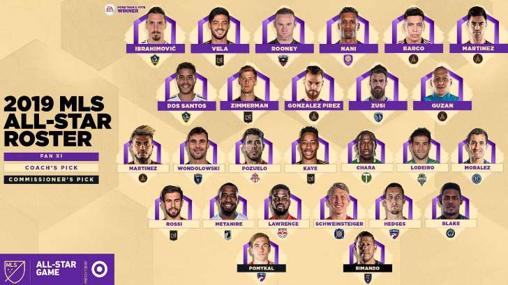 MLS