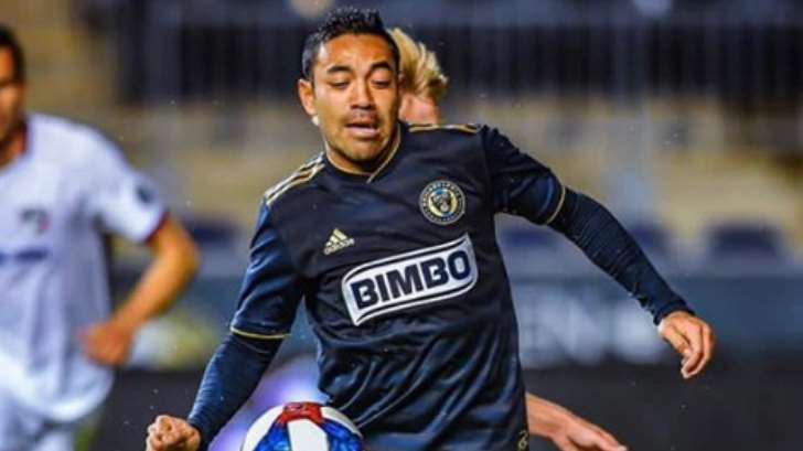 MarcoFabian