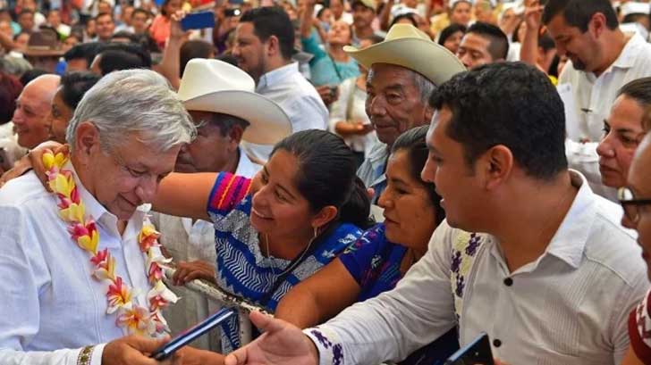 amlo lopez