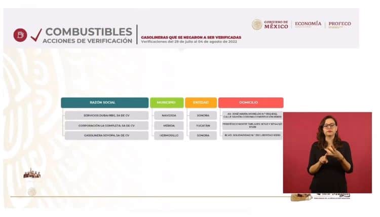 Dos gasolineras en Sonora se oponen a la verificación de la Profecto