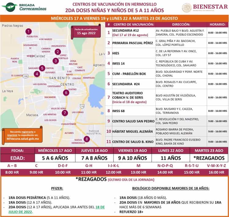 Inicia jornada de segunda dosis para menores de 11 años en Hermosillo