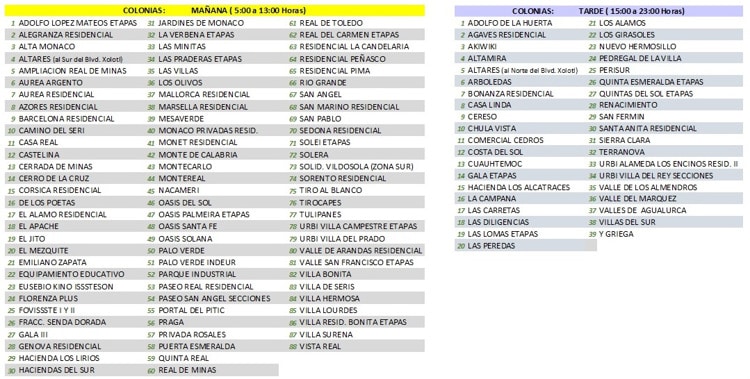 Estos son los horarios para los tandeos al sur de Hermosillo