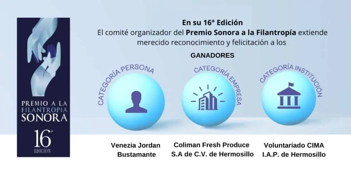 Estos son los ganadores del Premio Sonora a la Filantropía 2022