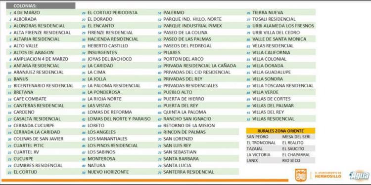 Estas son las 92 colonias de Hermosillo que no tendrán agua hoy