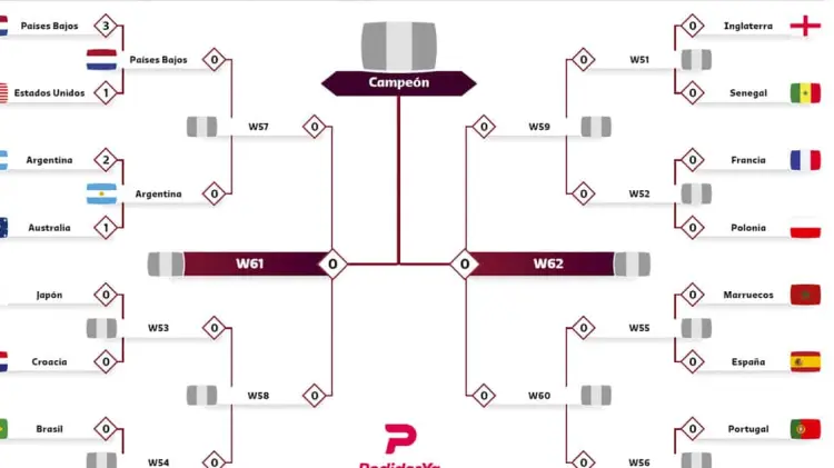 Foto: Especial/ EXPRESO
