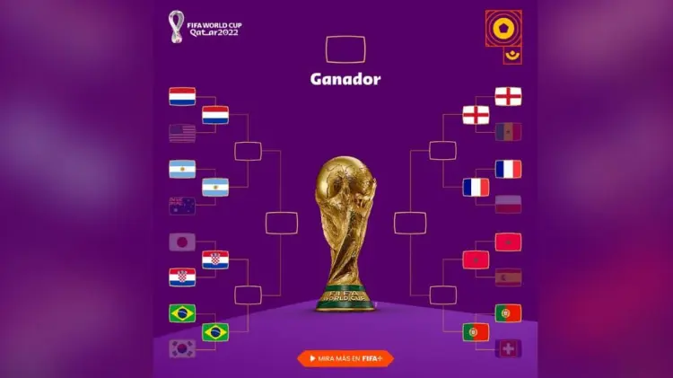 Foto: Tomada de Twitter/ @fifaworldcup_es.