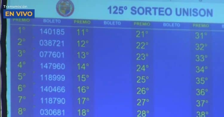 Estos son los ganadores del sorteo Unison 125°