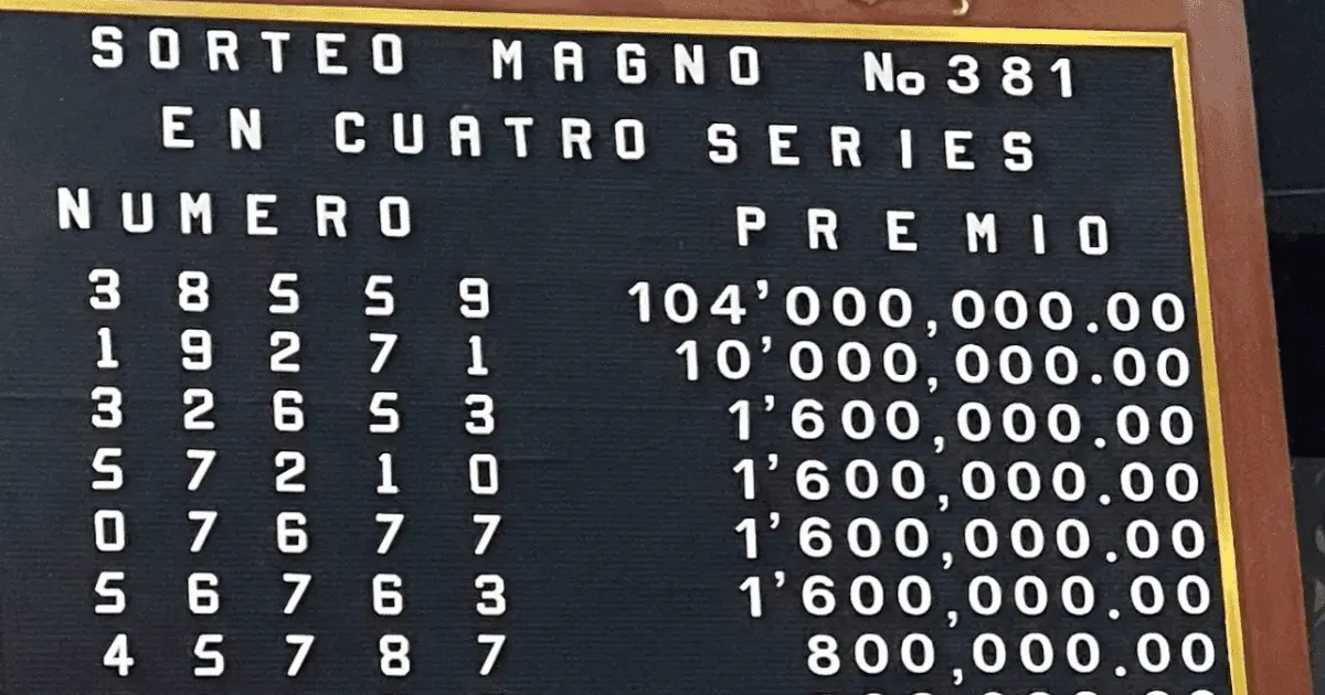 ¡Feliz Año Nuevo! Premio gordo de la Lotería Nacional cae en Hermosillo
