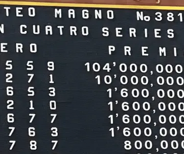 ¡Feliz Año Nuevo! Premio gordo de la Lotería Nacional cae en Hermosillo