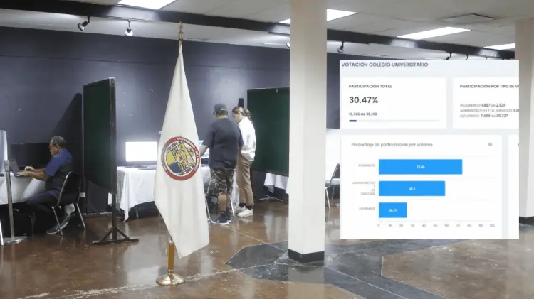 El conteo de votos y revisión de impugnaciones comenzó a las 22:00 horas. (Foto: Jesús Ballesteros)