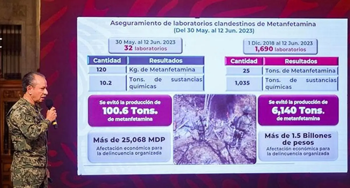 Decomisan 12 lanzacohetes de EU a 5 cárteles mexicanos