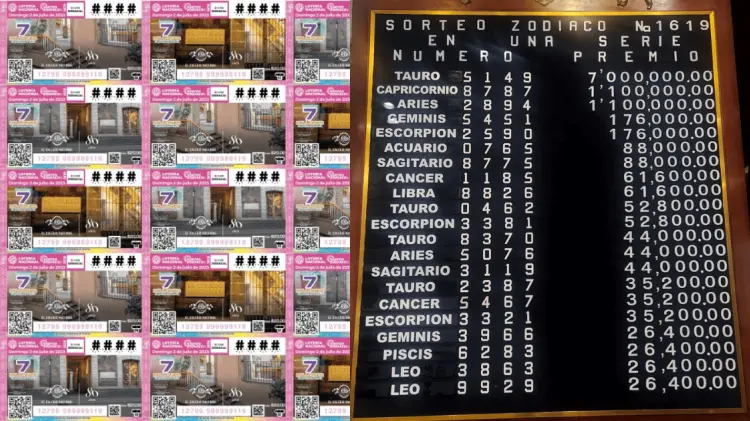 La serie ganadora del Sorteo Zodiaco 1619 cayó en Ciudad Obregón. (Foto: Cortesía)