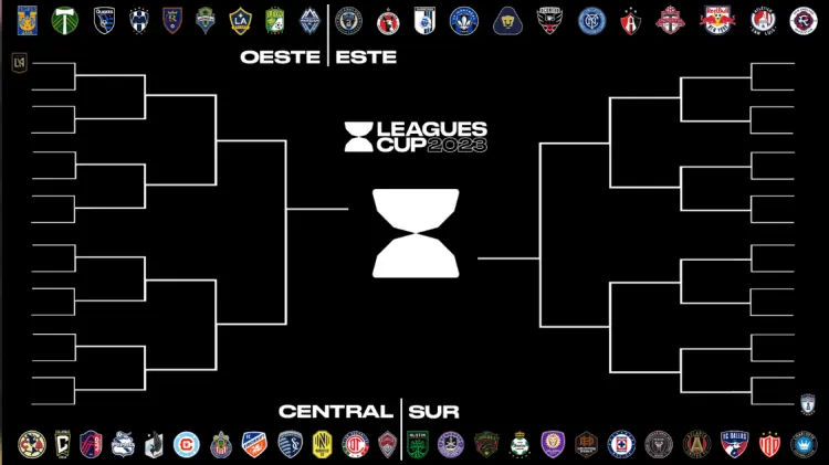 La Leagues Cup 2023 iniciará este 21 de julio. (Foto: Cortesía)