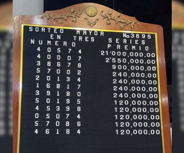 Resultados del Sorteo Mayor 3895 de la Lotería Nacional