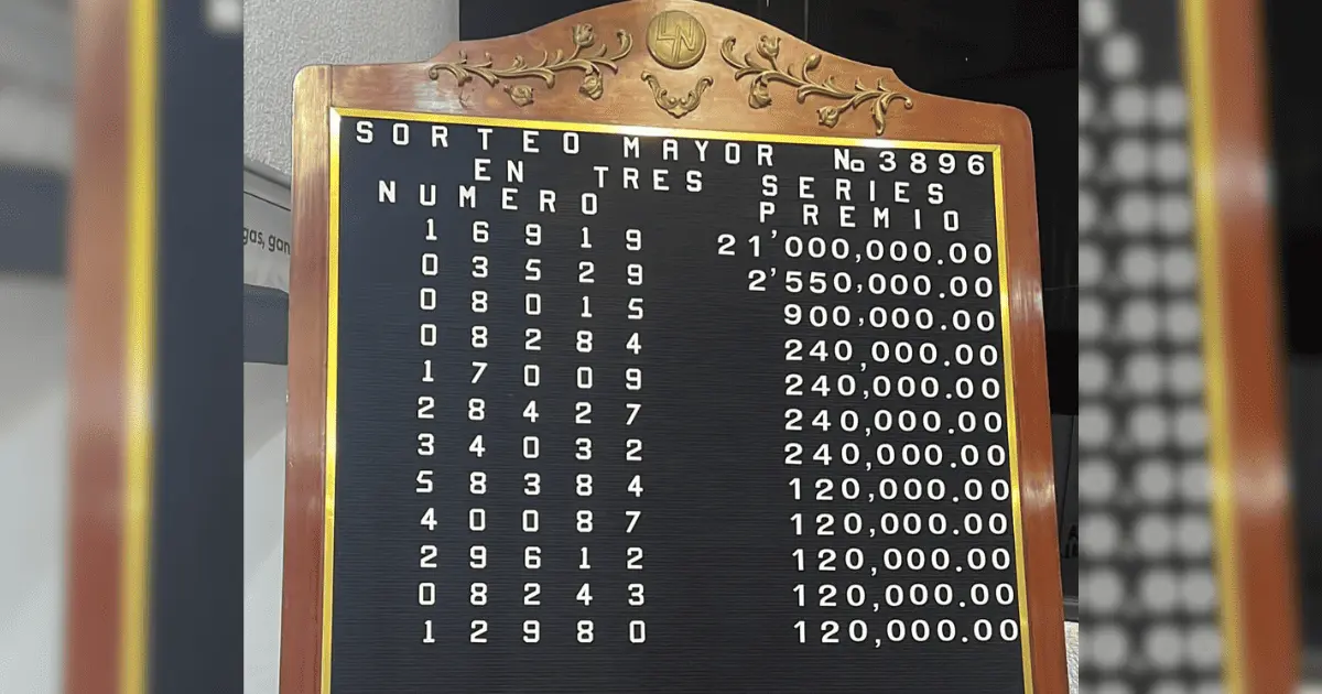 Resultados del Sorteo Mayor 3896 de la Lotería Nacional