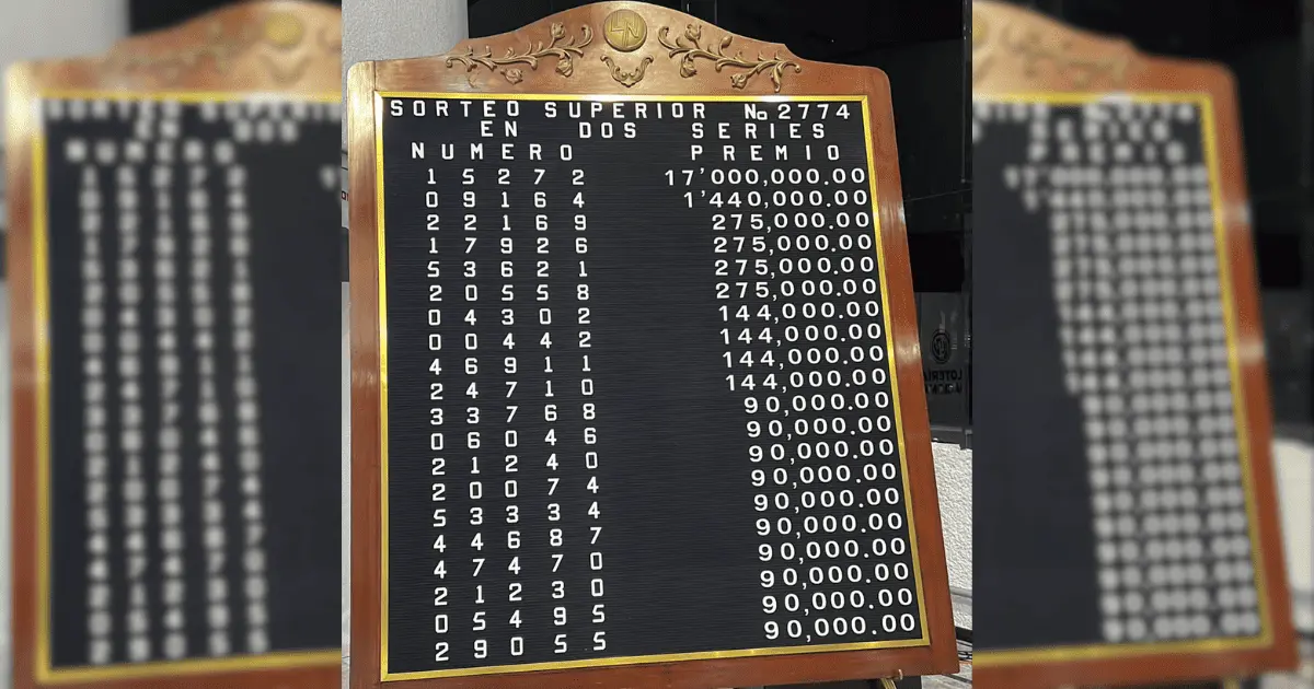 Resultados del Sorteo Superior 2774 de la Lotería Nacional