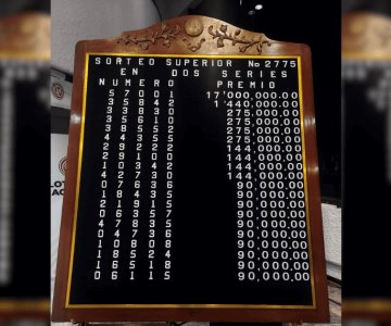 Resultados del Sorteo Superior 2775 de la Lotería Nacional