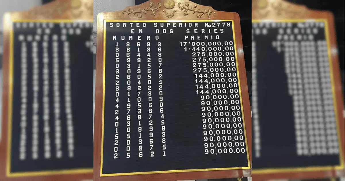 Resultados del Sorteo Superior 2778 de la Lotería Nacional