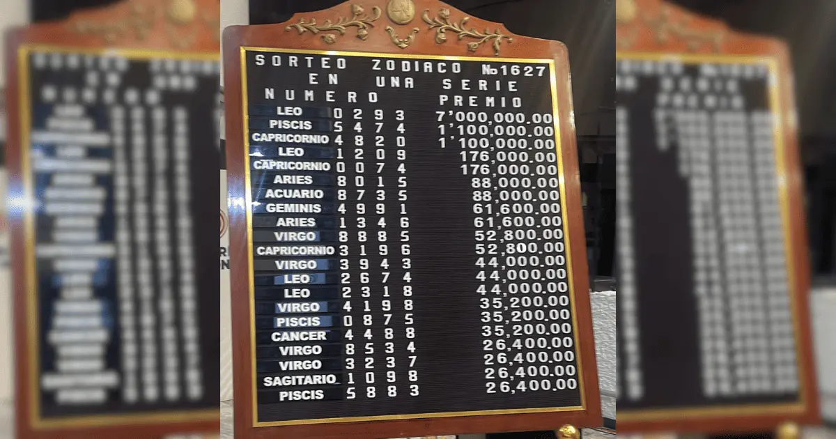 Resultados del Sorteo Zodiaco 1627 de la Lotería Nacional
