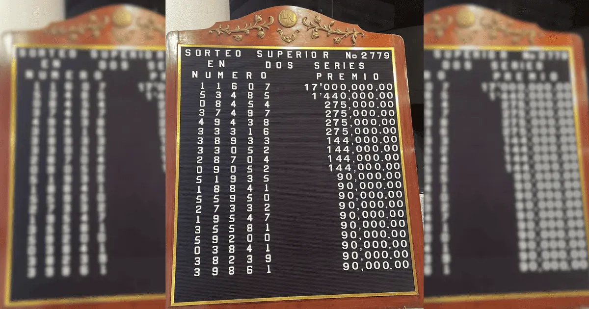 Resultados del Sorteo Superior 2779 de la Lotería Nacional