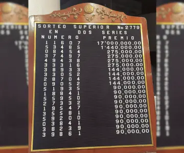 Resultados del Sorteo Superior 2779 de la Lotería Nacional