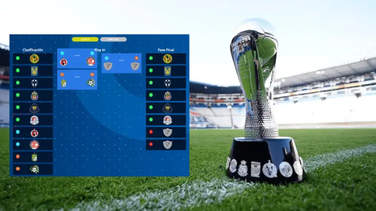 A falta de una jornada de fase regular, así se ve la Fase Final de la Liga MX. (Foto: Cortesía)