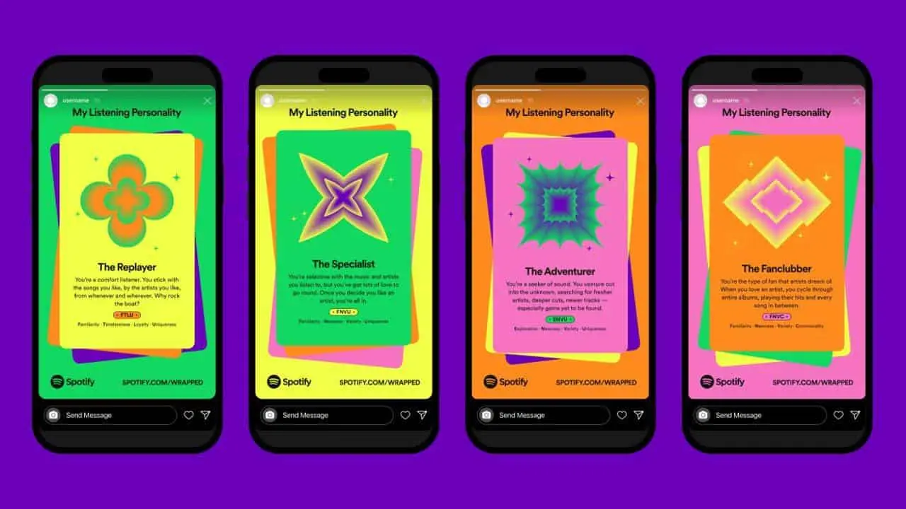 Ya esta próximo a salir la lista de Spotify Wrapped