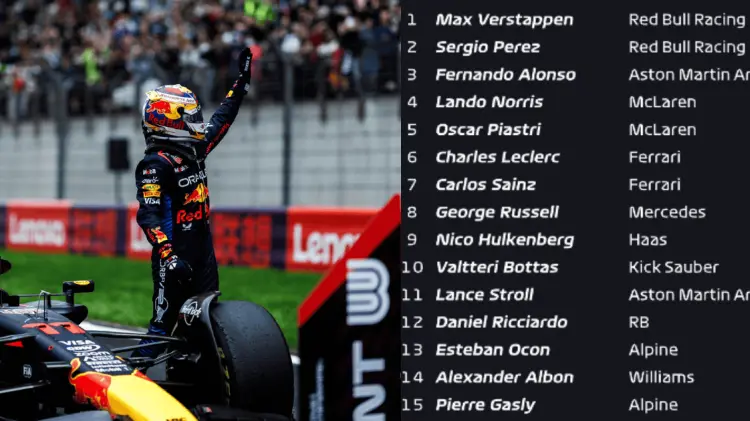Max y Checo liderarán el GP de China la medianoche del domingo. (Foto: Cortesía)