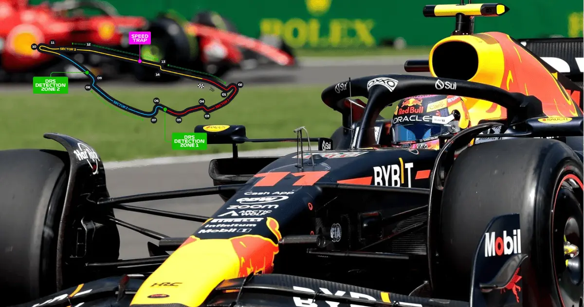GP de Canadá de la F1: A qué hora y dónde ver a Sergio Checo Pérez
