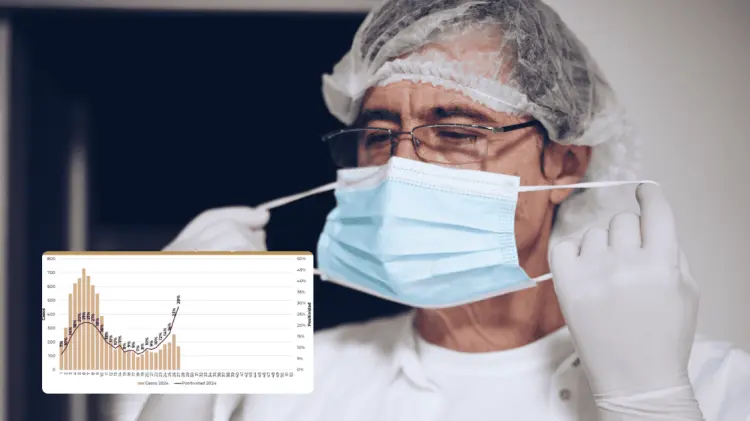 El porcentaje de contagios ha subido en las últimas tres semanas. (Foto: Ilustrativa/EXPRESO)