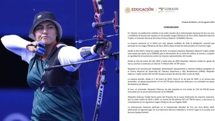 La Conade emitió un comunicado en respuesta a la denuncia de la arquera. (Foto: Especial)