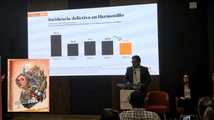 La capital del estado se encuentra ante una coyuntura inédita. (Foto: Jorge Flores)