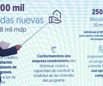 Proyectan un millón de viviendas construidas por Infonavit en este sexenio