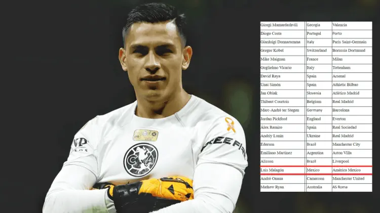 Luis Ángel es el único portero nominado que no juega en Europa. (Foto: Especial/EXPRESO)