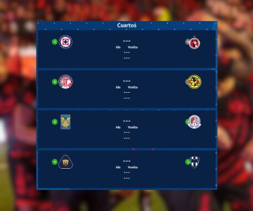 Xolos elimina al Atlas y completa los clasificados a la Liguilla del AP24