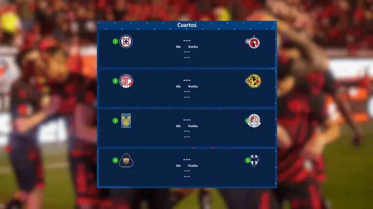 Xolos fue el último clasificado a la Liguilla del AP24 de la Liga MX. (Foto: Cortesía)