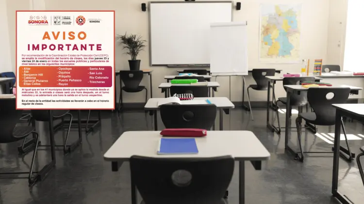 Los ajustes aplican a escuelas públicas y particulares de nivel básico. (Foto: Especial/EXPRESO)