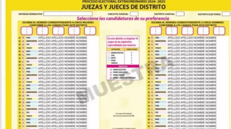 Consejeros admiten posible confusión para los votantes. Foto: Especial.