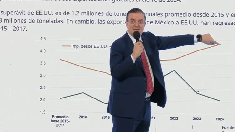 Marcelo Ebrard, secretario de Economía. (Foto: Especial / EXPRESO)